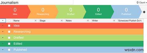 SafariでGmailの生産性を高める5つの拡張機能