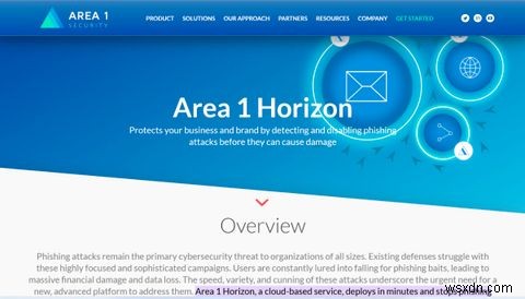 安全な受信トレイを構築するためのおすすめメールセキュリティスイート9選