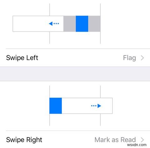 iPhoneでプロのようにメールを送る方法：iOS標準「メール」アプリの便利なヒントとコツ