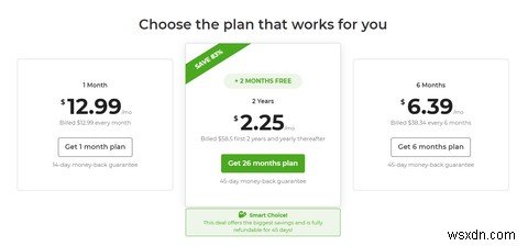 VPNの年間費用はいくら?人気6サービスの料金を徹底比較