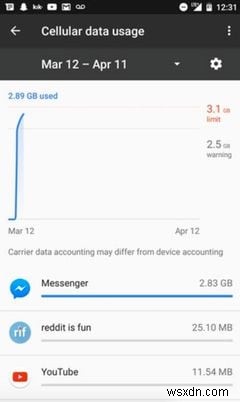 スマホがハッキングされたかも？見分ける5つのサインと今すぐできる対処法