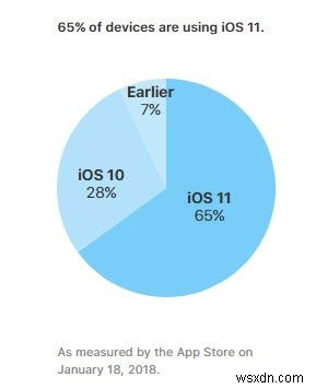 iPhoneはウイルスに感染するのか？知っておくべき全ポイントを徹底解説