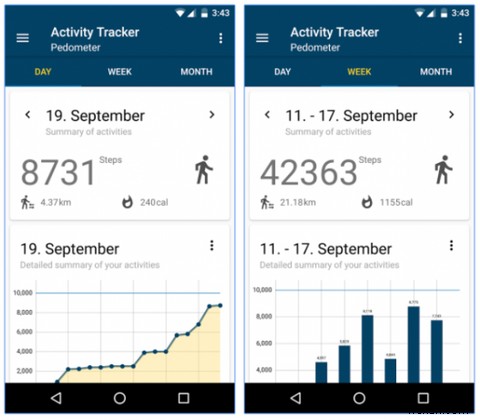 プライバシーを守りたい人必見！おすすめのプライバシー配慮型Androidアプリ9選