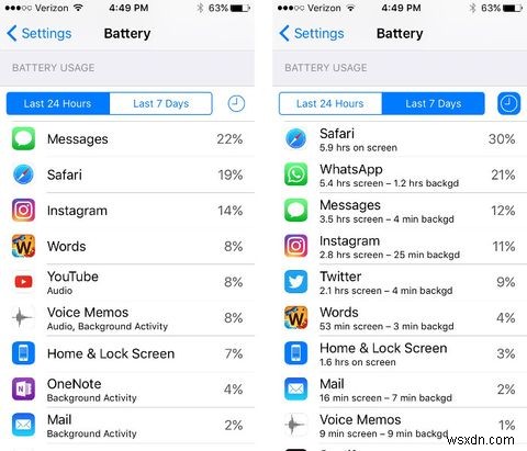 知らなかった!iPhoneが勝手に記録している6つのこと