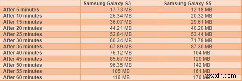 Androidポルノマルウェアがデータを盗む仕組みと身を守る対策