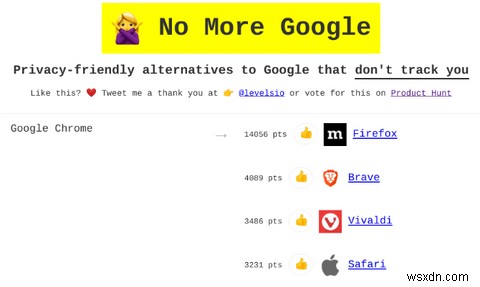 もうGoogleに頼らない!生活からGoogleを取り除くための5つの便利ツール