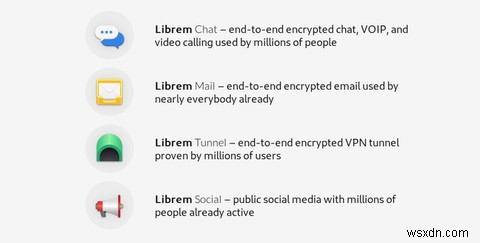 Librem Oneとは?プライバシー重視オンラインサービスのメリット・デメリットと導入する価値