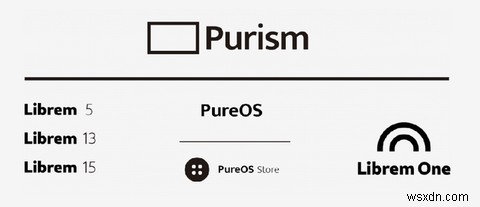 Librem Oneとは?プライバシー重視オンラインサービスのメリット・デメリットと導入する価値