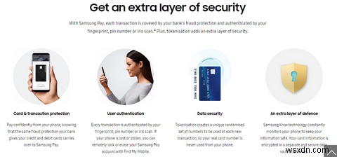 Apple Pay、Android Pay、Samsung Pay――どのNFC決済アプリが最も安全？セキュリティ徹底比較