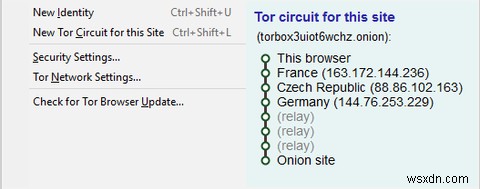 Tor・PirateBrowser・Anonymox徹底比較：プライバシー保護とアクセス自由度の違い