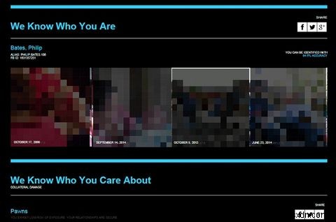 デジタルシャドウが暴く!Facebookが知っている「あなた」のすべて