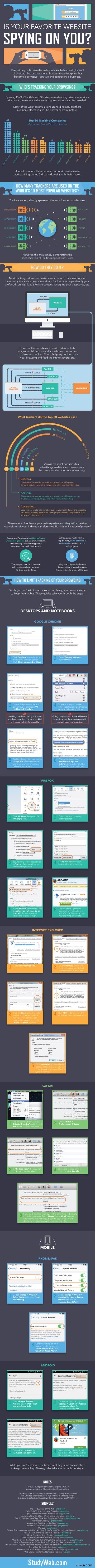 お気に入りのウェブサイトはあなたをスパイしている?追跡の実態と防ぎ方