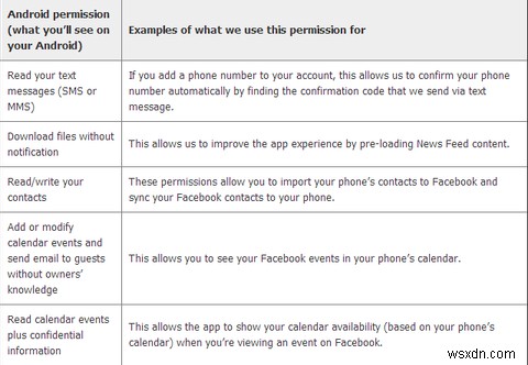 Androidでプライバシーを守りながらFacebookを使う方法――超軽量アプリ「Tinfoil for Facebook」活用ガイド