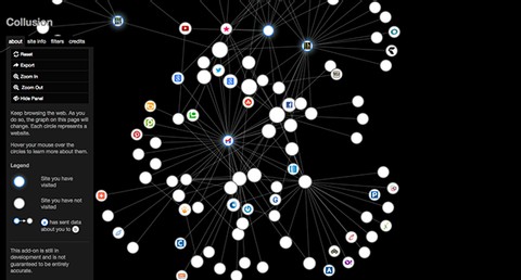 Firefox拡張機能「Collusion」でトラッカーを可視化――あなたをオンラインで追跡しているのは誰?