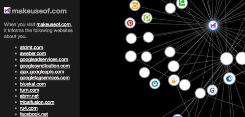 Firefox拡張機能「Collusion」でトラッカーを可視化――あなたをオンラインで追跡しているのは誰?