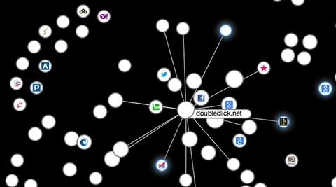 Firefox拡張機能「Collusion」でトラッカーを可視化――あなたをオンラインで追跡しているのは誰?