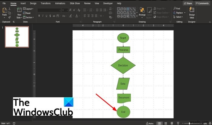 PowerPointでフローチャートを作成する方法【初心者向け完全ガイド】