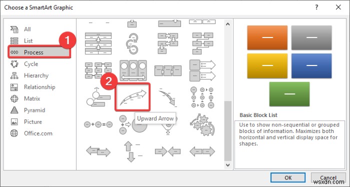 Microsoft PowerPointでロードマップを作成する2つの方法【テンプレート・SmartArt活用ガイド】