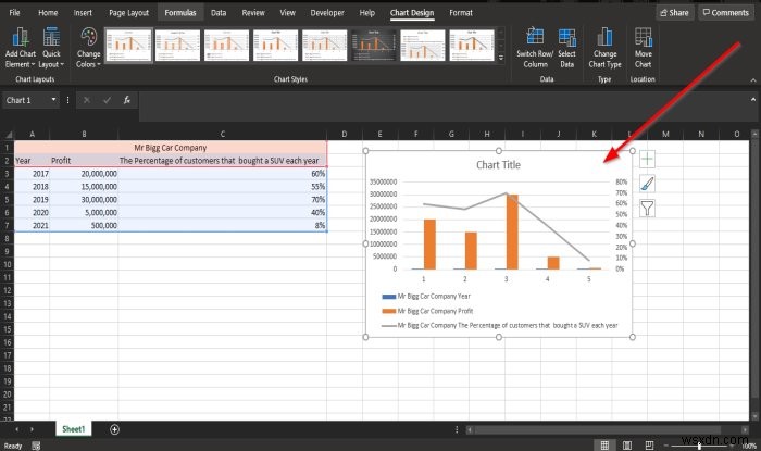 Microsoft Excelで組み合わせグラフ(コンボチャート)を作成する方法