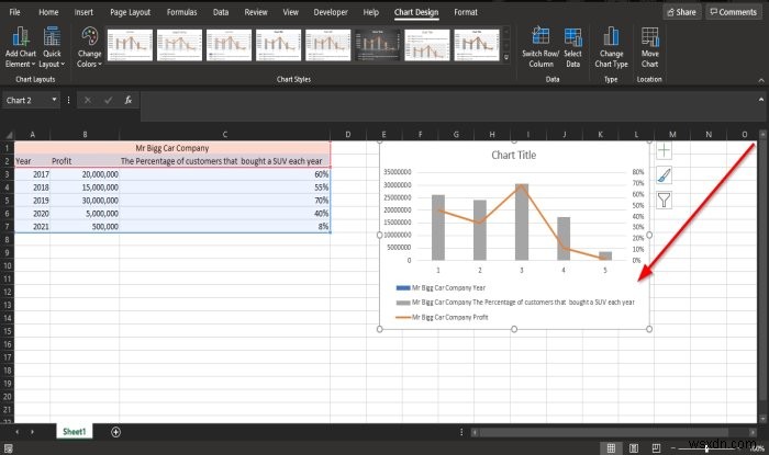 Microsoft Excelで組み合わせグラフ(コンボチャート)を作成する方法