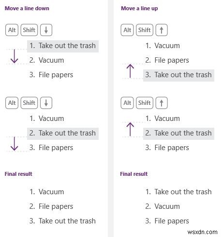 OneNoteの生産性を最大化する12の実践テクニック