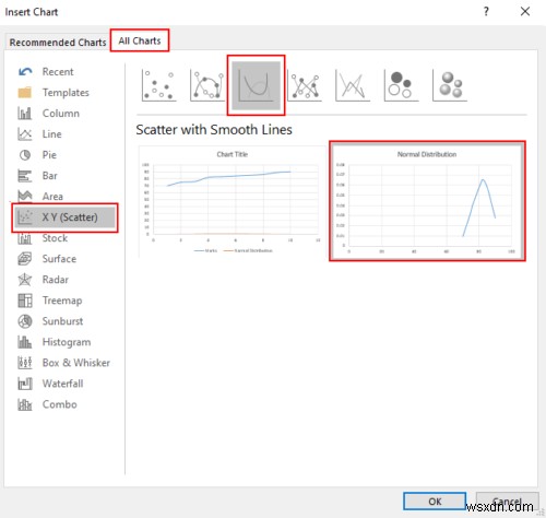 Microsoft Excelでベルカーブ(正規分布グラフ)を作成する方法