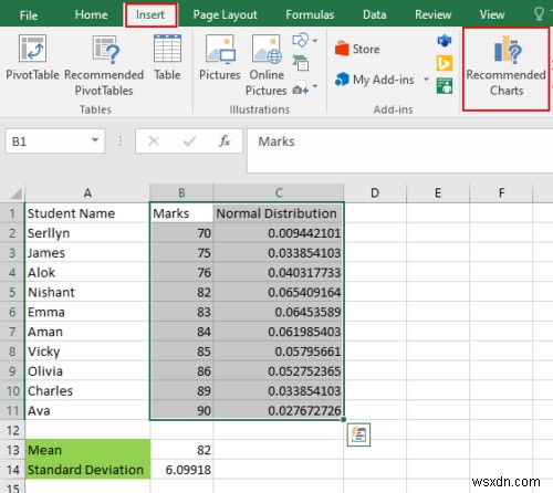 Microsoft Excelでベルカーブ(正規分布グラフ)を作成する方法