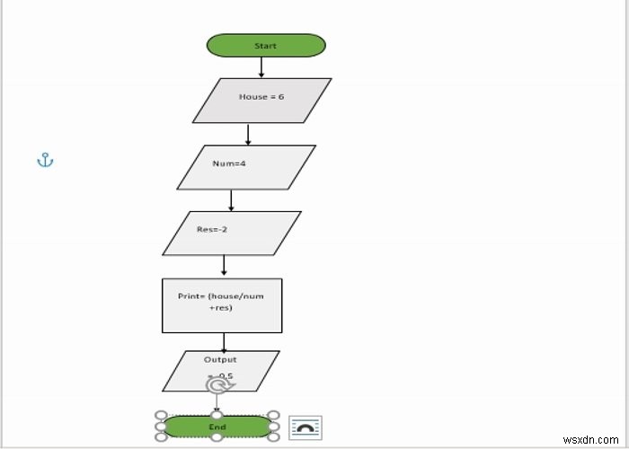Microsoft Wordでフローチャートを作成する方法を徹底解説