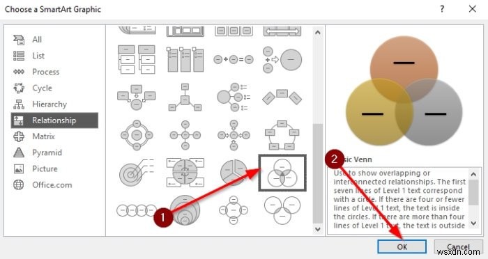 Microsoft PowerPointでベン図を作成・カスタマイズする方法