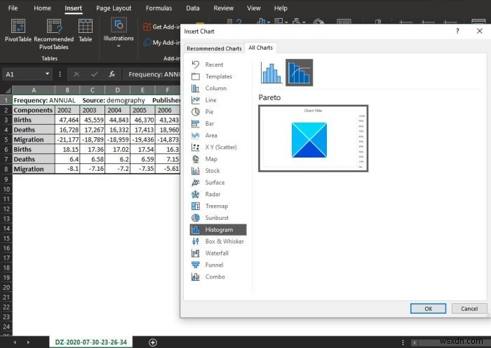 Microsoft Excelでヒストグラムを作成する方法【初心者向けステップ解説】