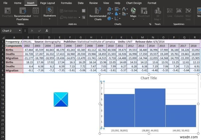 Microsoft Excelでヒストグラムを作成する方法【初心者向けステップ解説】
