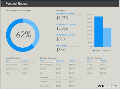 予算・健康・時間管理に役立つMicrosoft Excel Onlineのおすすめテンプレート5選