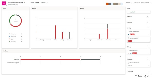 Microsoft Plannerで在宅ワークのタスクを効率的に管理・追跡する方法
