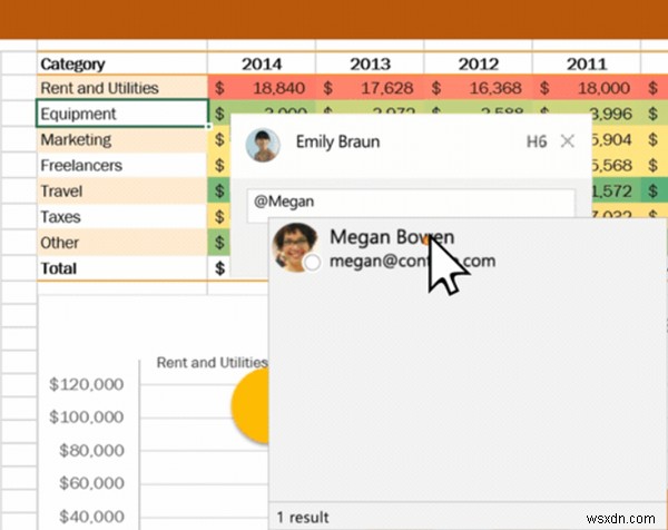 @mention(@メンション)機能でOffice 365アプリのコメントにタグを付けてフィードバックをもらう方法