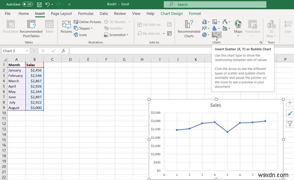 Microsoft Excelでトレンドライン(近似曲線)を追加・書式設定する方法