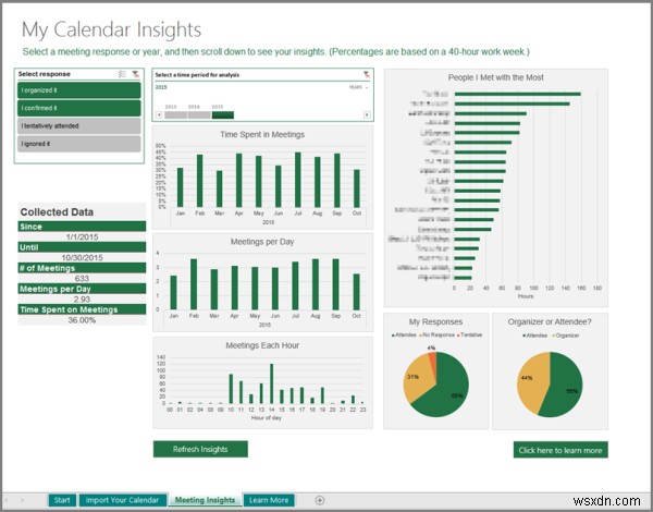 ExcelでCalendar Insightsワークブックをデータと一緒に保存する方法
