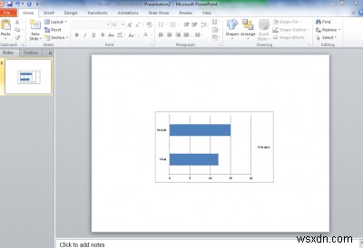 Ctrl+Alt+Vを使ってExcelのグラフをPowerPointに美しくコピーする方法
