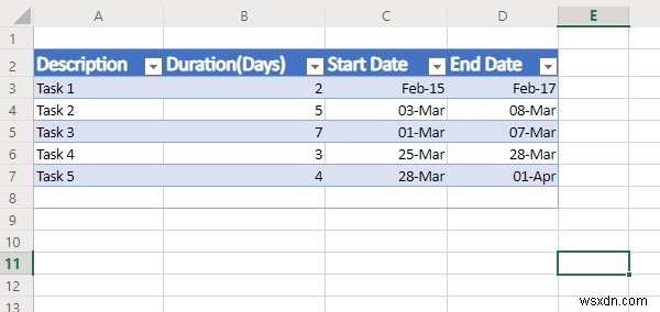 Microsoft Excelでガントチャートを作成する方法を初心者向けに徹底解説
