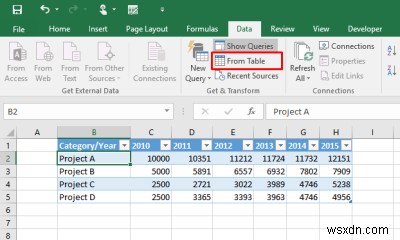 Microsoft Excelで静的テーブルのピボットを解除（アンピボット）する方法