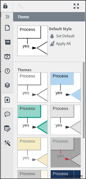Lucidchartでフローチャートを作成してMicrosoft Wordに挿入する方法