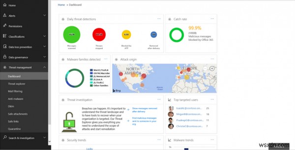 Office 365が提供するセキュアスコア、脅威インテリジェンス、高度なデータガバナンスとは