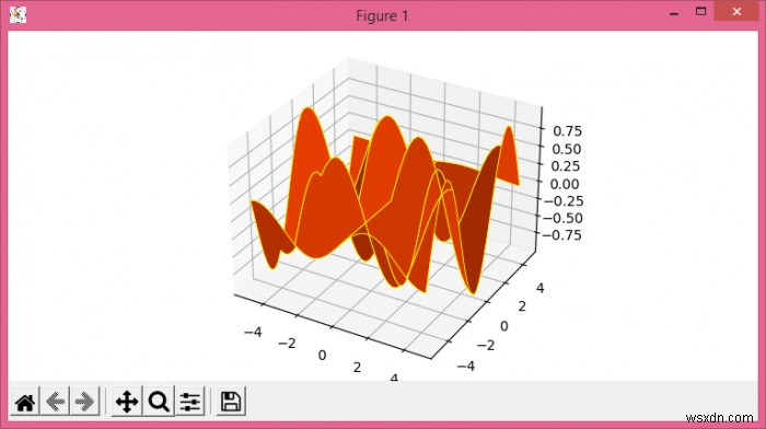 Python Matplotlibのサーフェスプロットで色を変更し、グリッド線を追加する方法