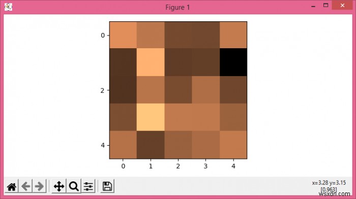 Matplotlibのimshow()で非線形Y軸の画像をプロットする方法