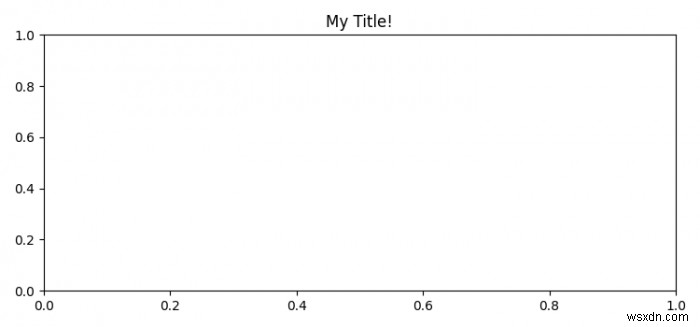 Matplotlibでpyplot関数をfigureインスタンスにアタッチする方法