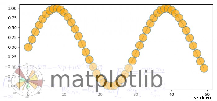 Matplotlibで透かし(ウォーターマーク)画像をプロットする方法