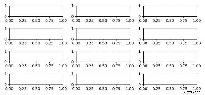 Matplotlibで1つの図に10個以上のサブプロットを作成する方法