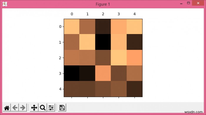 Matplotlibで目盛りを追加せずにラベルを下から上へ移動する方法