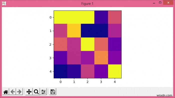 Matplotlibで時系列データのプロットをアニメーション化する方法