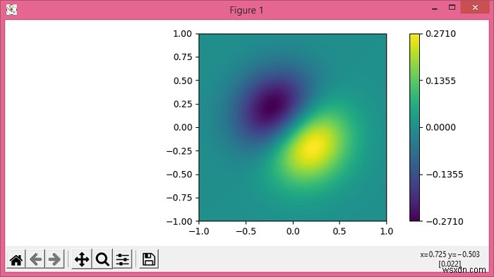 Matplotlibのカラーバーに目盛り（ティック）を追加する方法