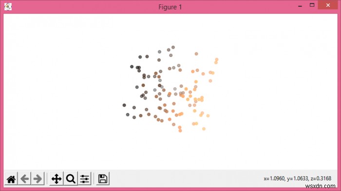 Matplotlibで軸とグリッドを非表示にした3D散布図を作成する方法